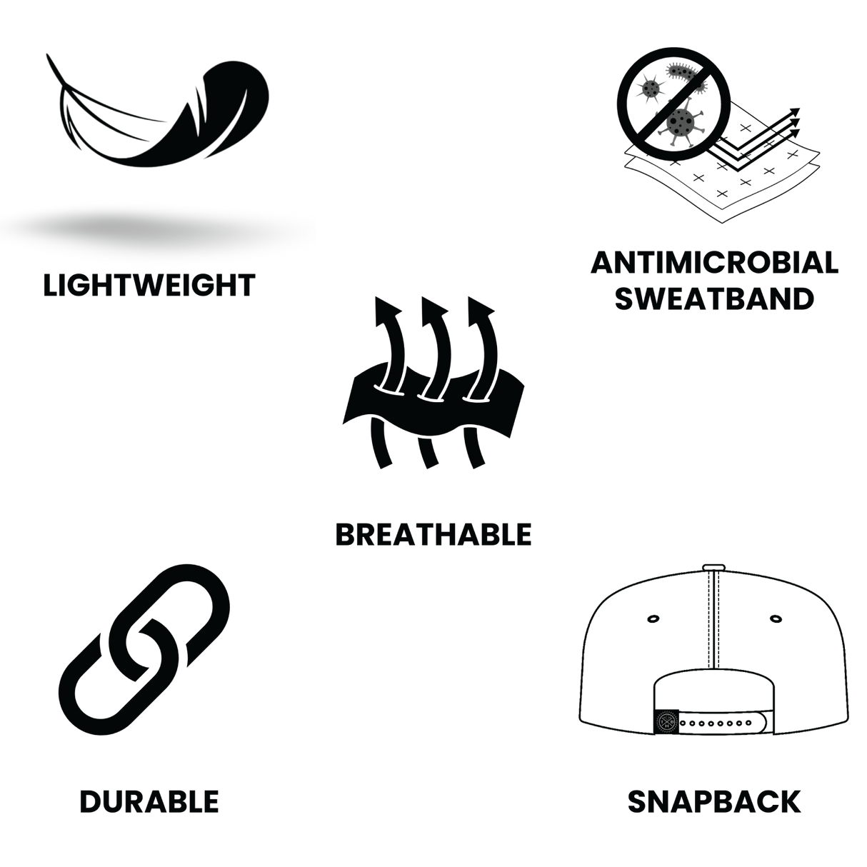 6 Panel - Cream Hemp / Black - Laser Mesh (Unisex) (Case Of 5 Hats) $11-$8ea