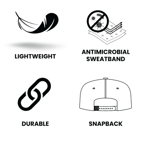 6 Panel - AirMesh - Athletic Fit - Black - Fabrick Back (Unisex) (Case Of 5 Hats) $11-$8ea