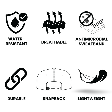 6 Panel - Shallow Fit - Pony Tail - Charcoal / Black - Laser Mesh (Unisex) (Case Of 5 Hats) $11-$8ea